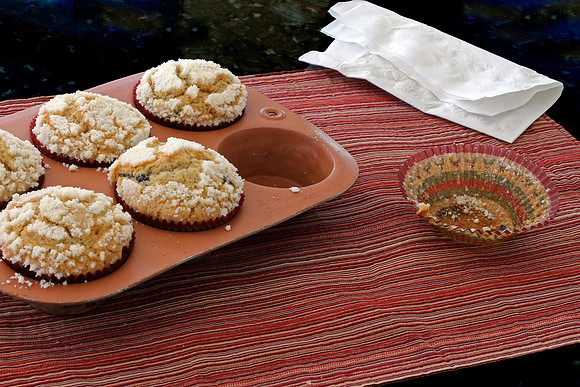 Muffin Thief